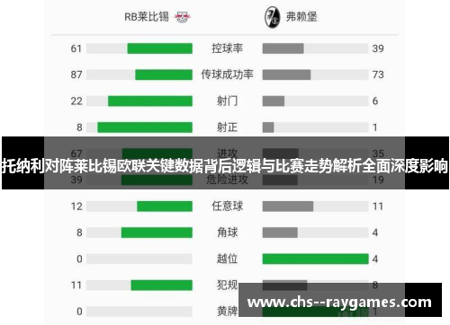 托纳利对阵莱比锡欧联关键数据背后逻辑与比赛走势解析全面深度影响