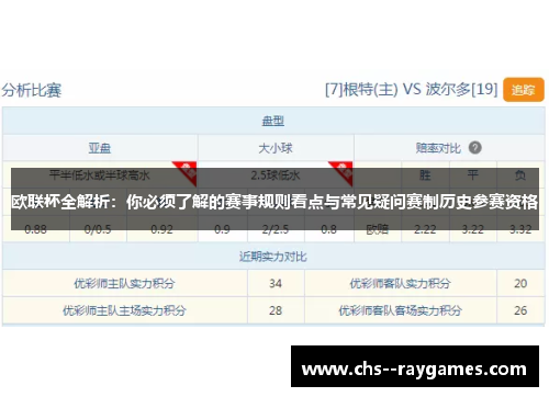 欧联杯全解析：你必须了解的赛事规则看点与常见疑问赛制历史参赛资格